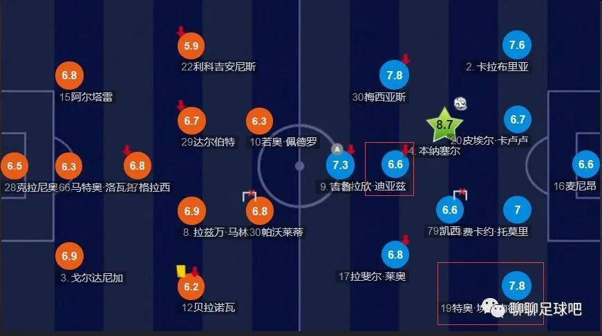 在不远处，宇宙大魔头正在注视着这一切